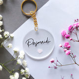Pasmaidi  Image