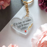 Cik labi  Image