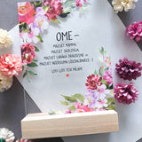 Ome Image