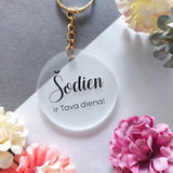 Šodien Image