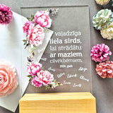 Personalizē ar parakstu