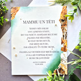 Mamma un Tētis