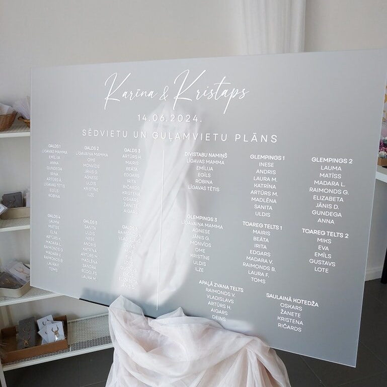 Sēdvietu plāns  Image