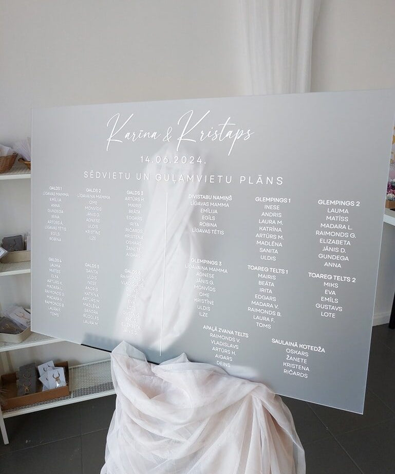 Sēdvietu plāns  Image