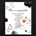 Krustmāte /magone Image