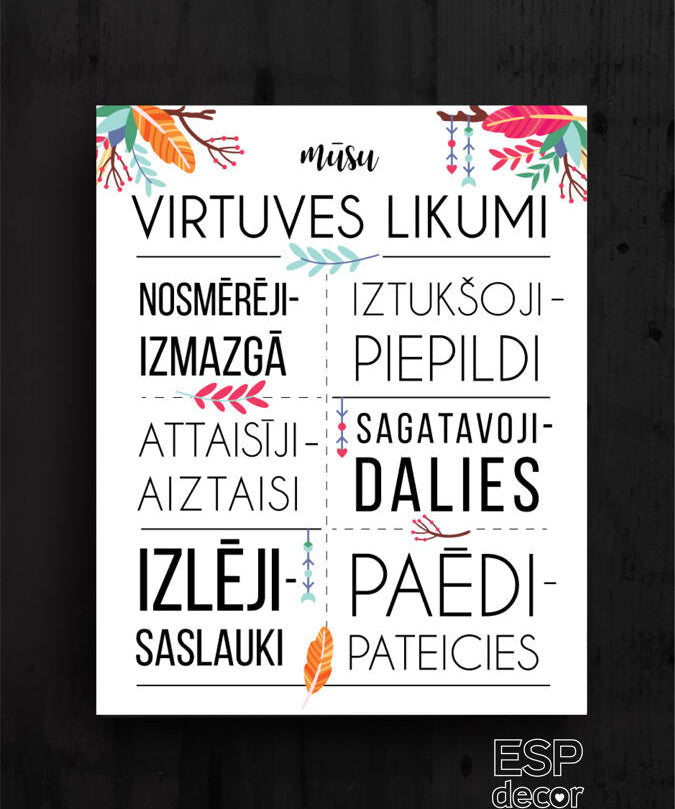 Virtuves likumi /dizains 4 Image