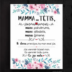 Mamma un Tētis Image
