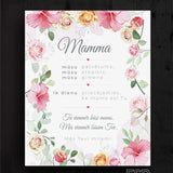 Mamma  Image