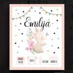 Emīlija Image