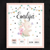 Emīlija Image